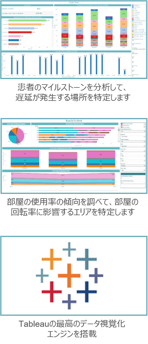 BIツールとの連携